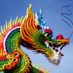 Path of the Dragon: BRICS China Economic Transition